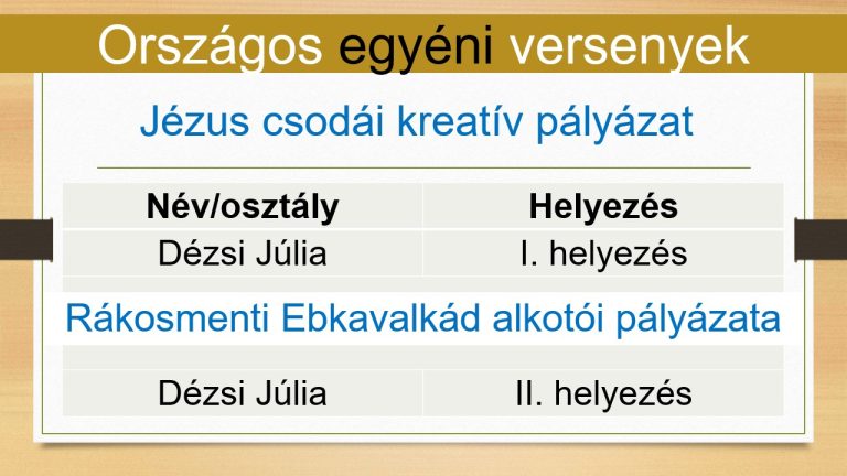 Slide14