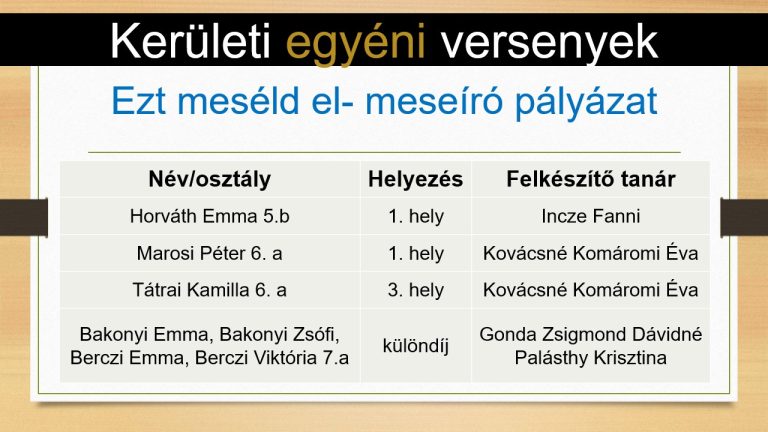 Slide2