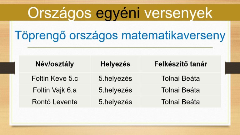 Slide20