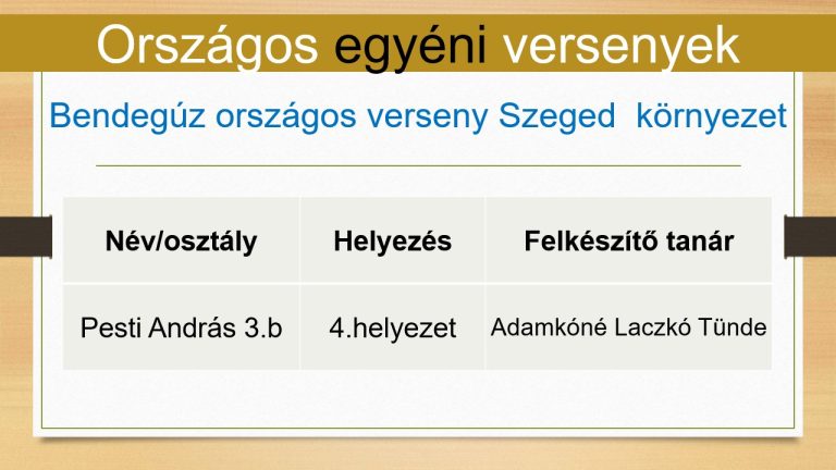 Slide22