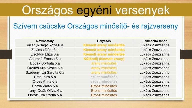 Slide24