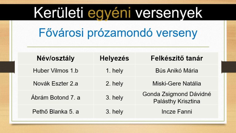 Slide3