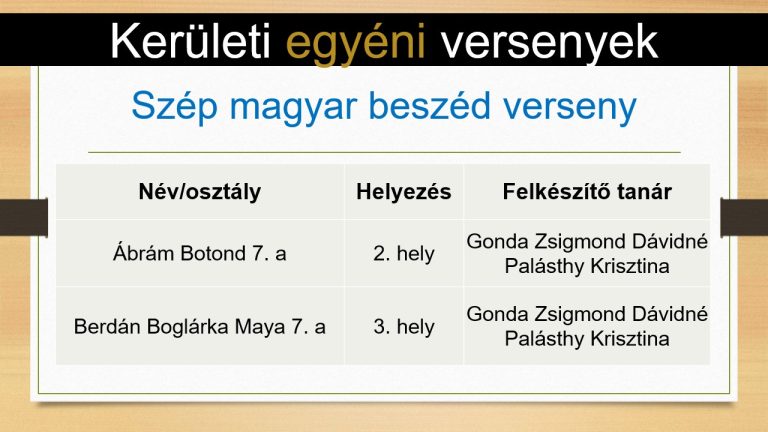 Slide4