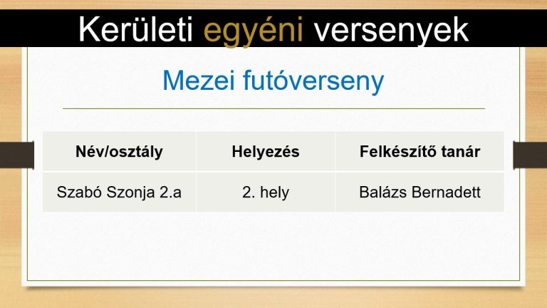 Slide7